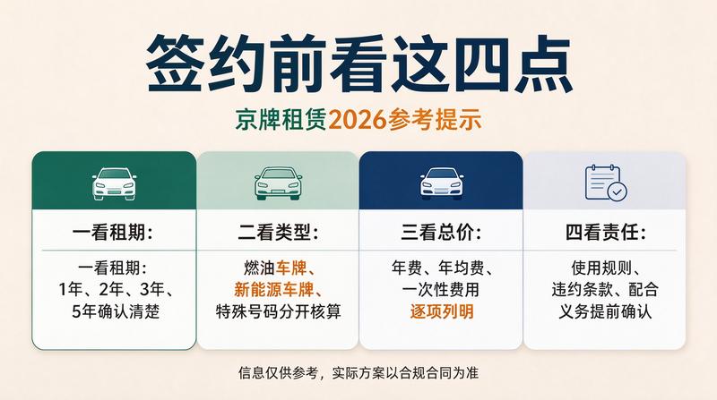 新能源汽车市场